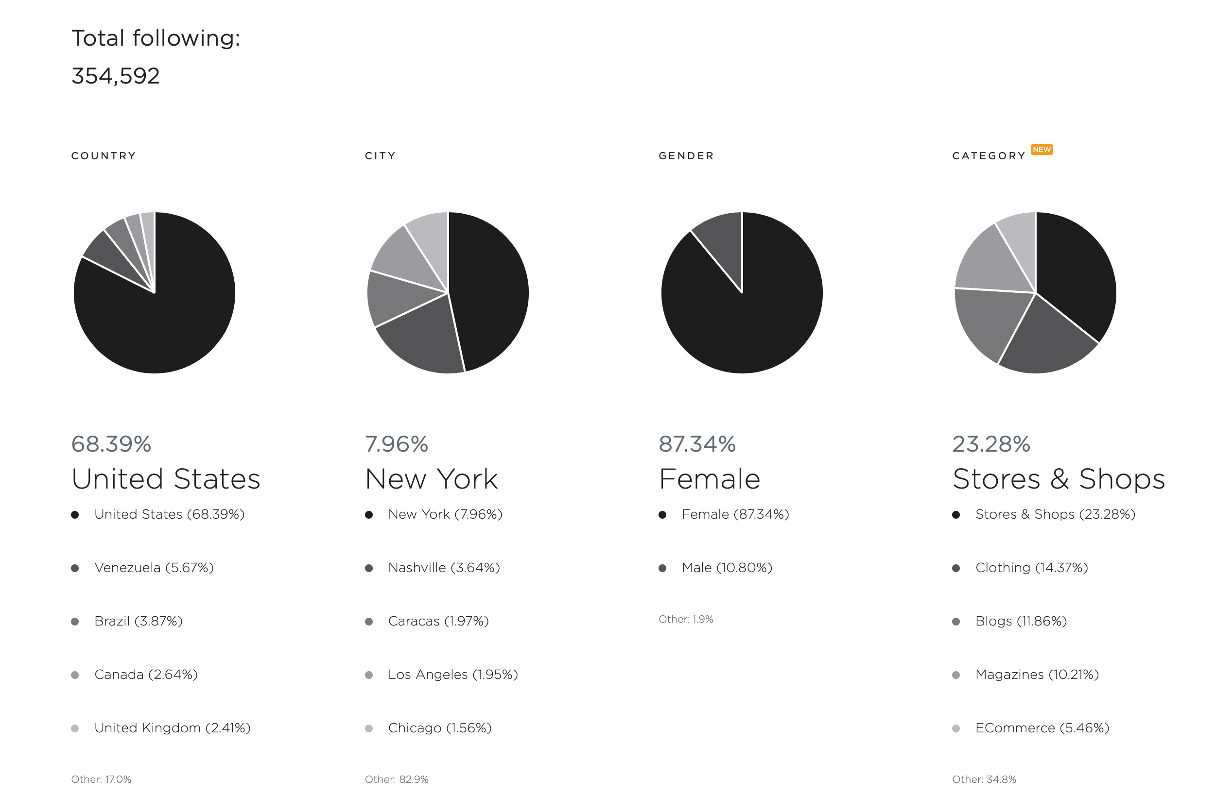 Screenshot 2019-02-06 at 10.29.34.png