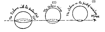illustration from Flatland, A Romance of Many Dimensions by Edwin A. Abbott