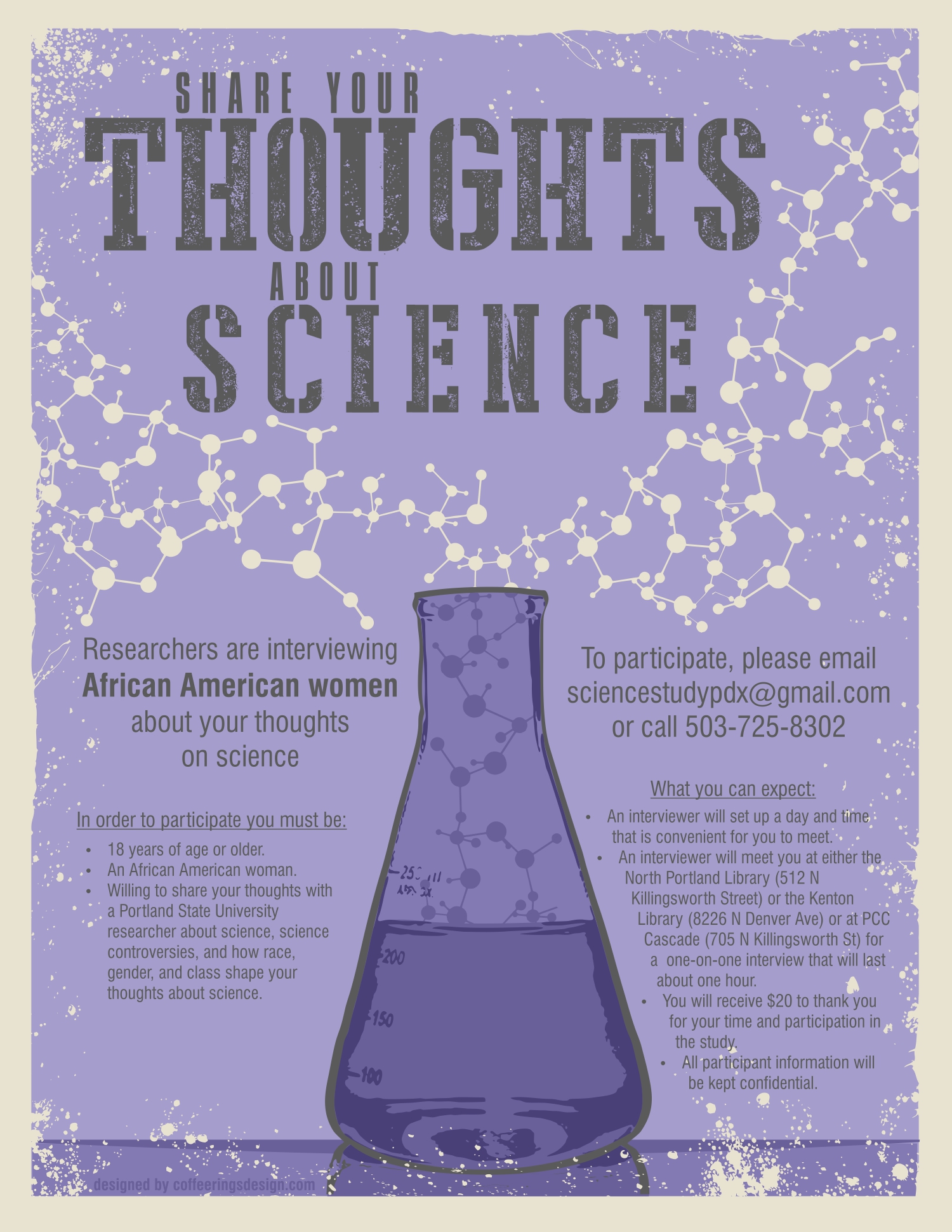 Thoughts on Science Poster
