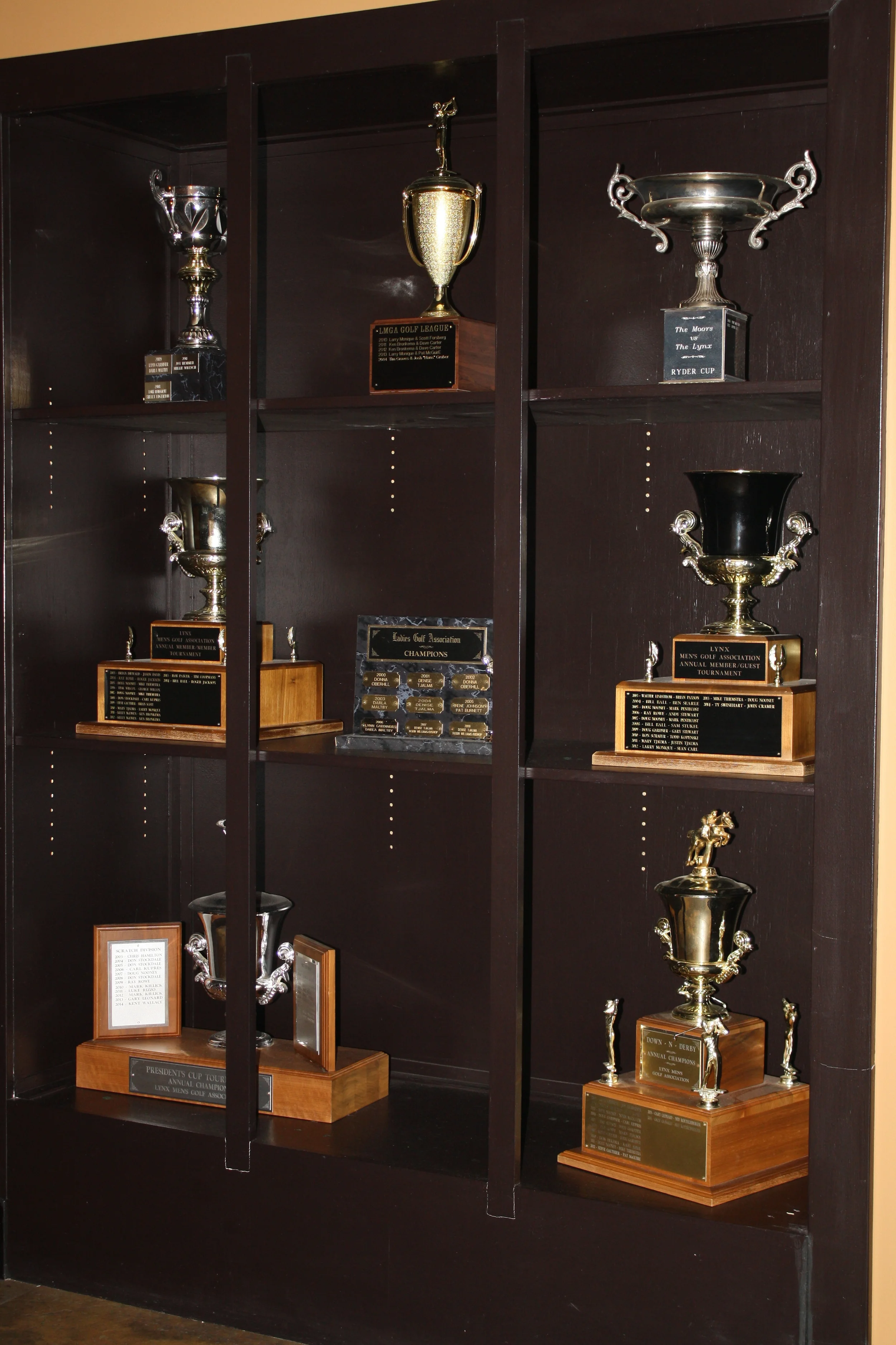 Presidents Cup : LMGA