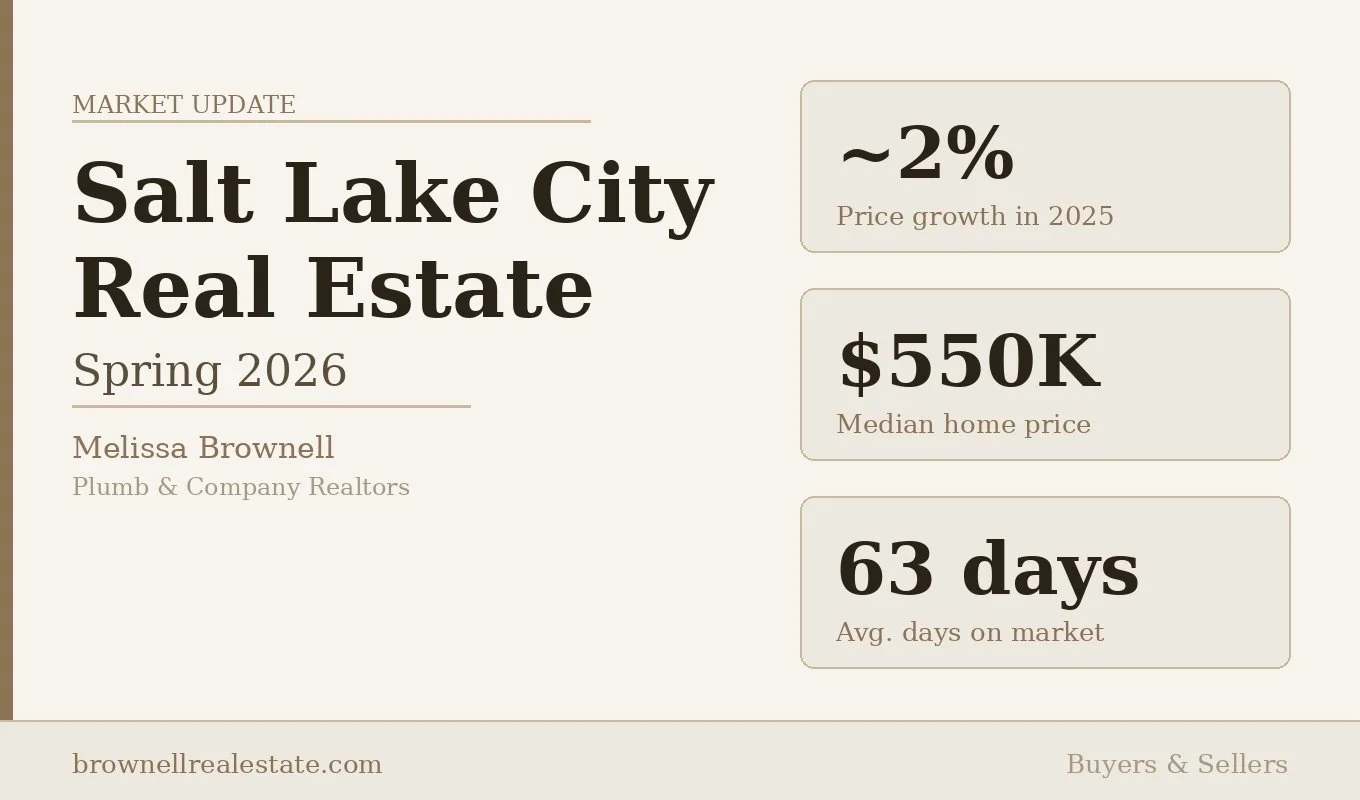 Salt Lake City Real Estate Market Update — Spring 2026