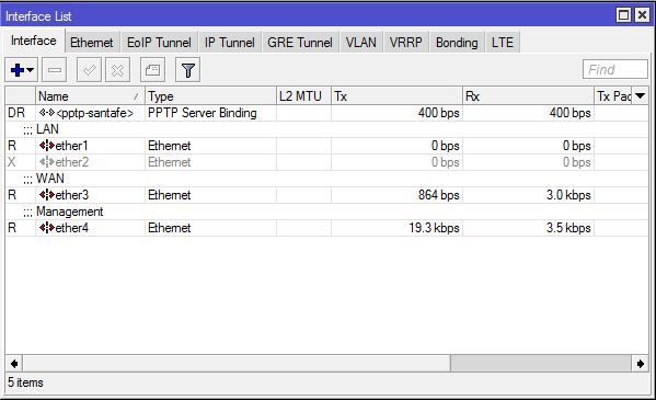 Mikrotik PPTP Server Interface