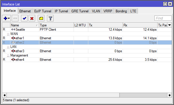 Mikrotik PPTP Client Interface