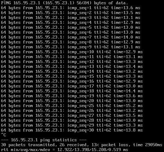 VRRP Ping Failover Test