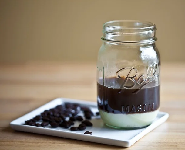 Situations: A New Take on Coffee with Slipstream