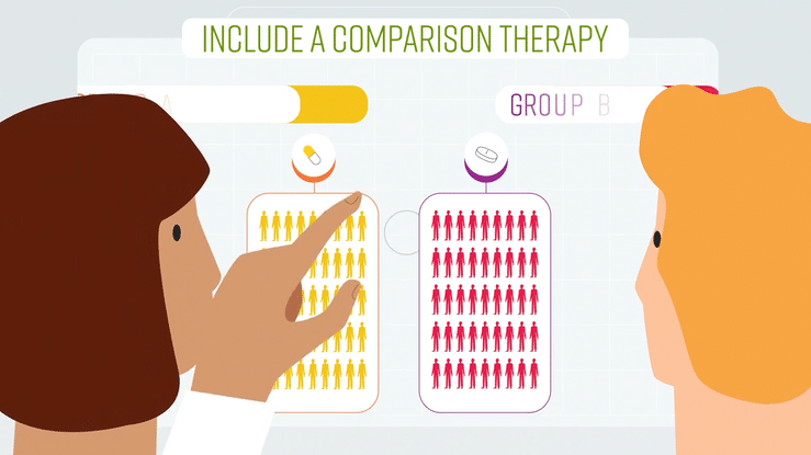 Ciscrp Video 2 - Clinical trial process-high.gif