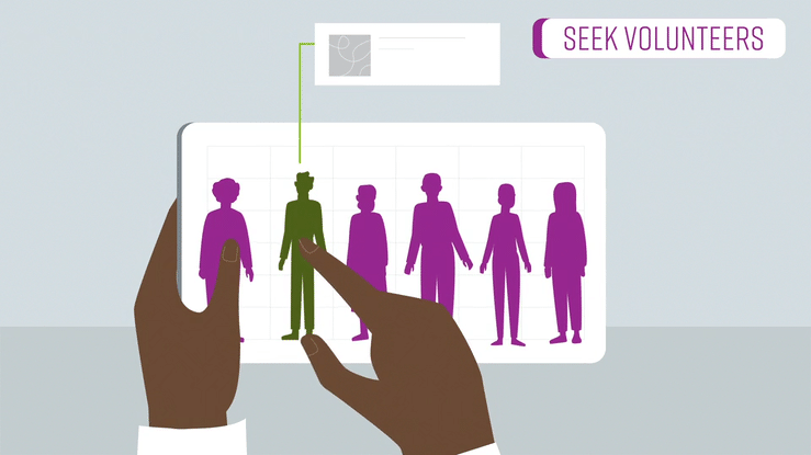 Ciscrp Video 1 - Clinical Trial process-high (2).gif