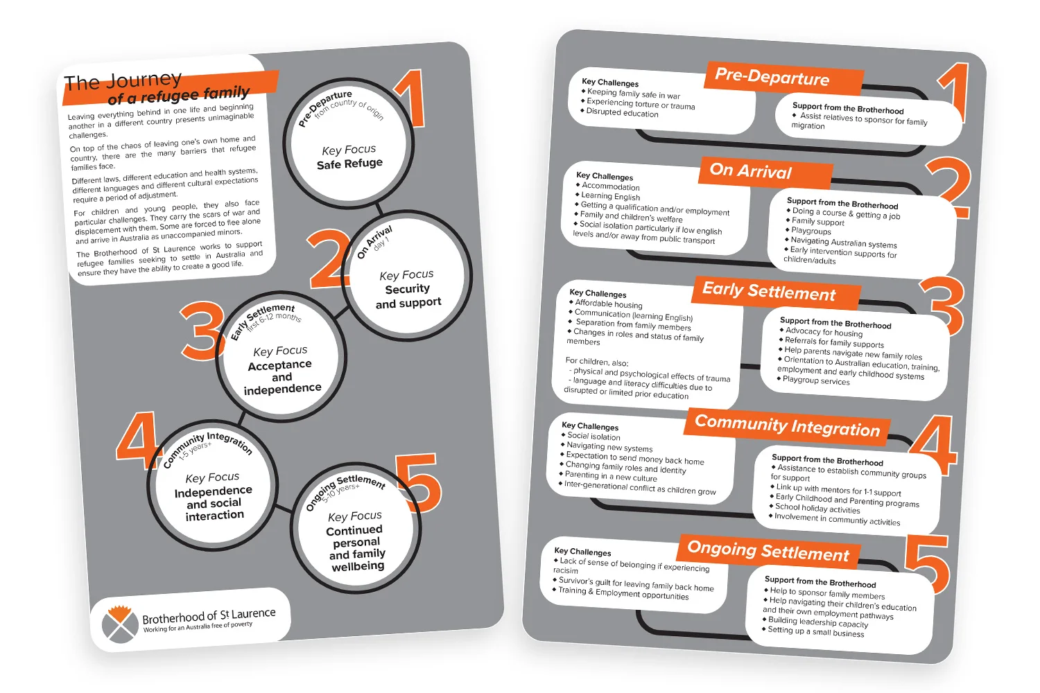 Refugee-info-flyer.jpg