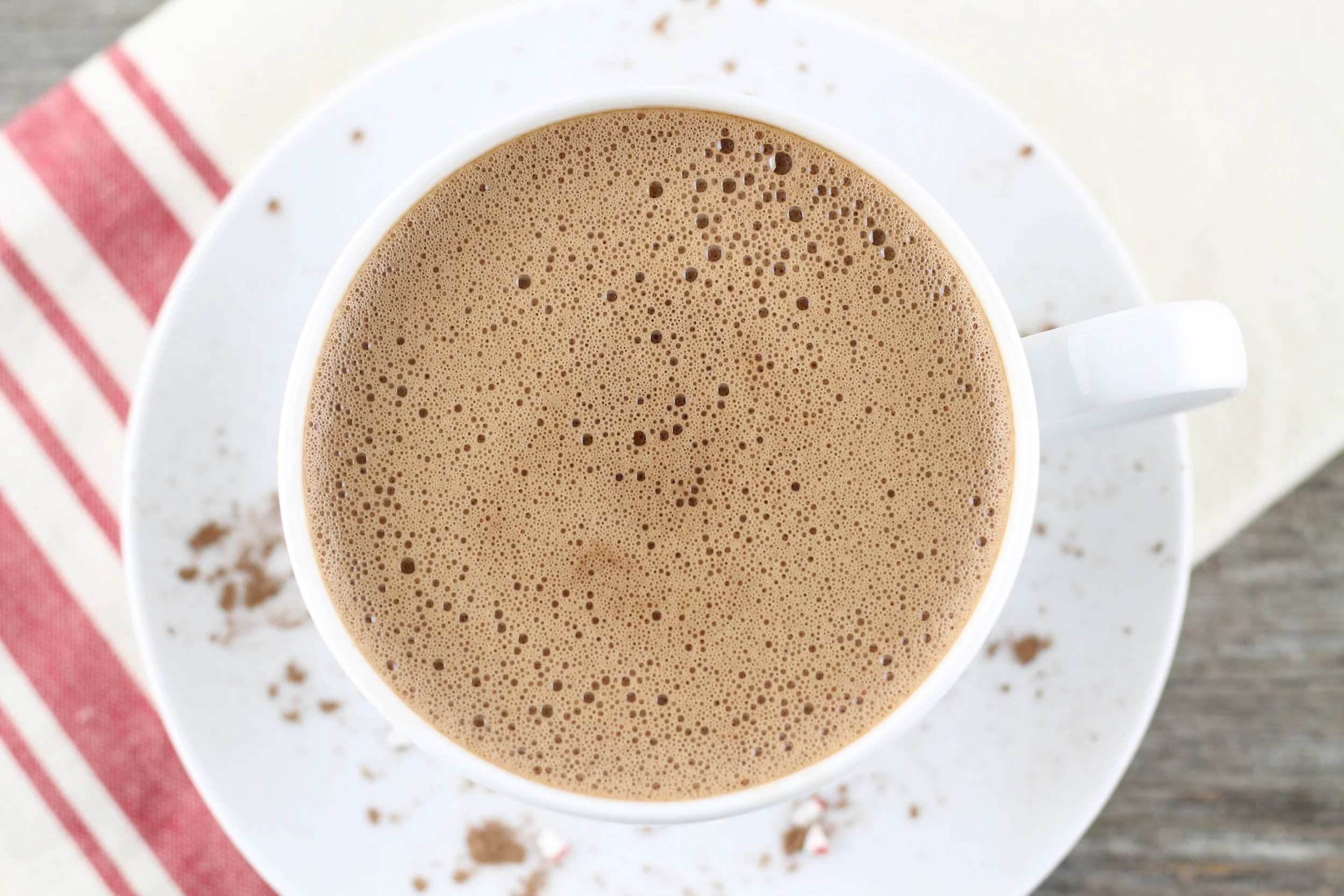 Gluten Free Peppermint Mocha