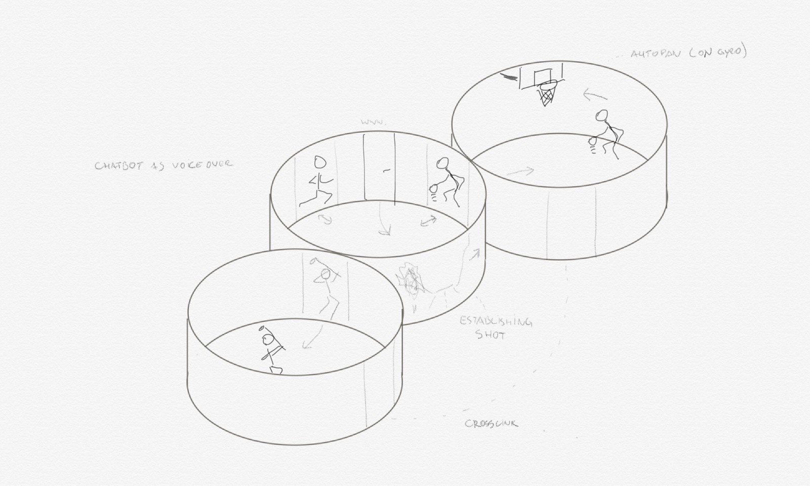 Sketch for Digital Experience Interface.jpg