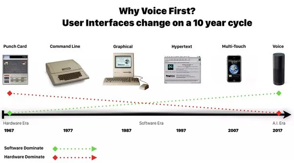 Interface graph.jpg