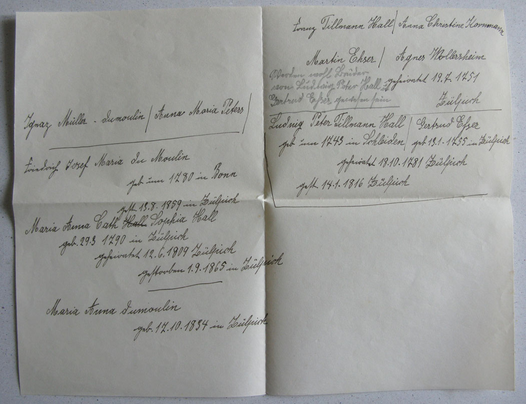 Journal intime. Chronique des familles / Tagebuch. Chronik der Familien Schmitz, du Moulin und de Hall-von Montebroich © Divers auteurs, droits réservés