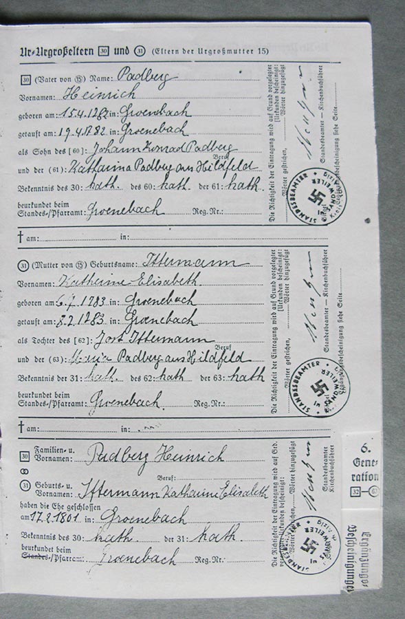 Passeport généalogique de Gertrud Elisabth Schmitz / Ahnenpass von Gertrud Elisabth Schmitz