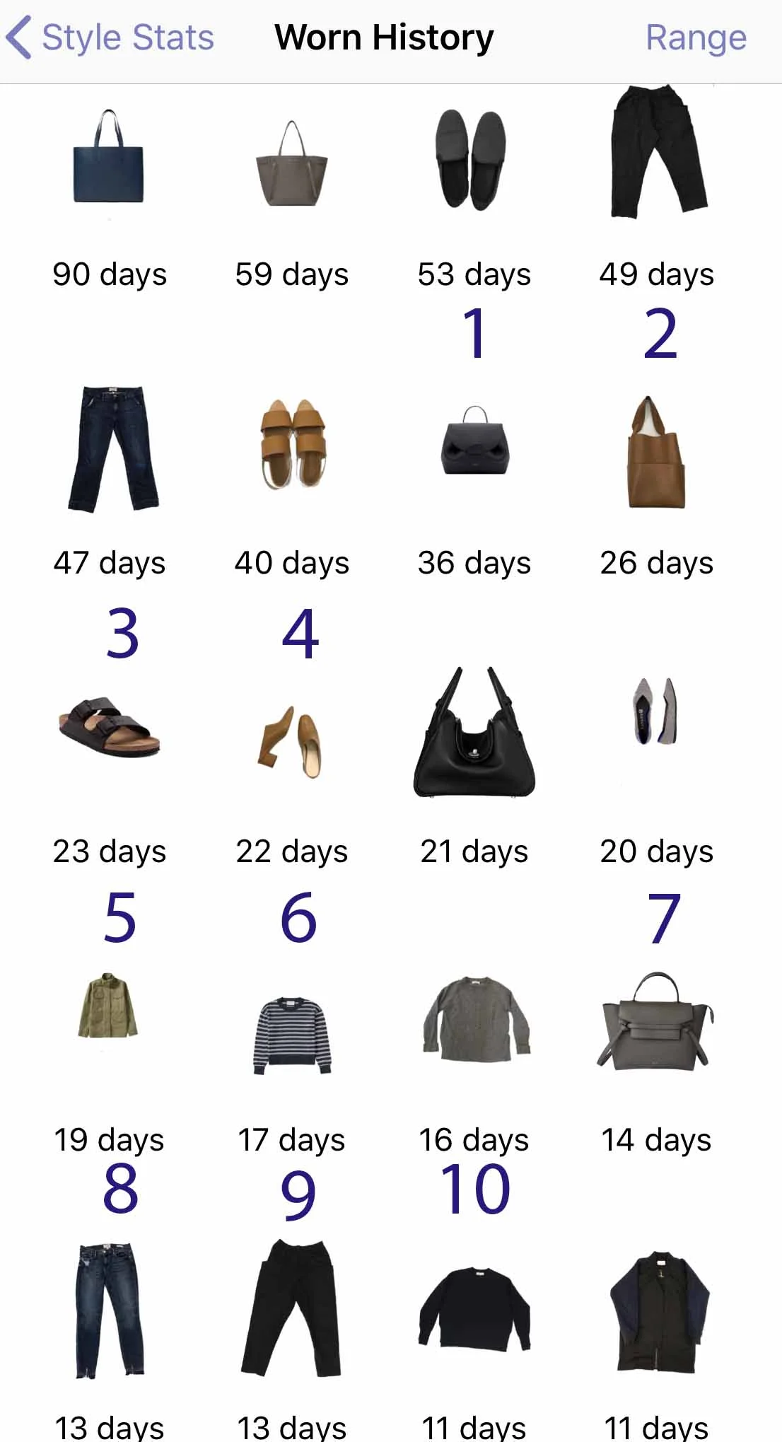 Most worn s018.jpg
