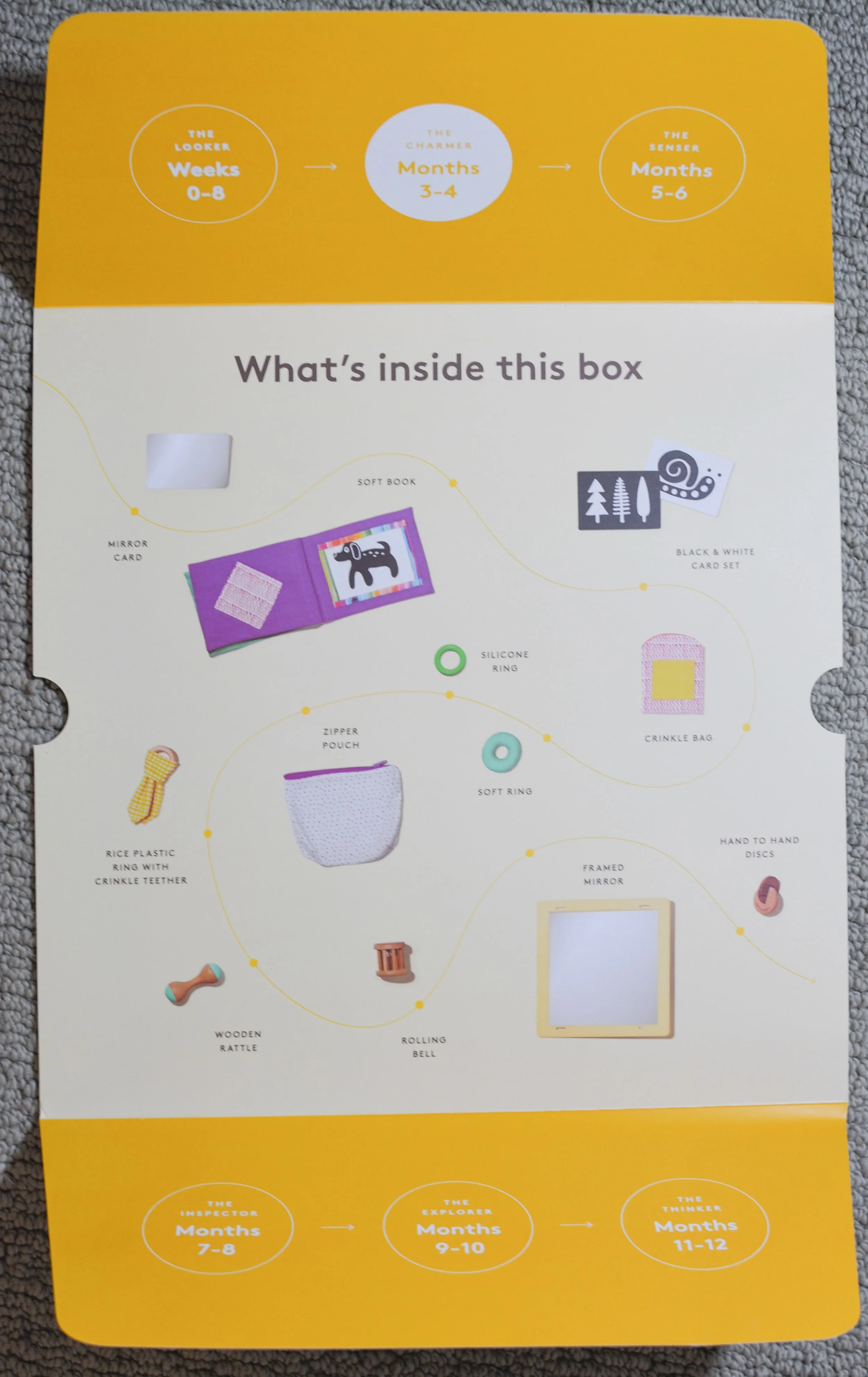 Unsponsored Lovevery Play Kit Subscription Review Updated April 2022 