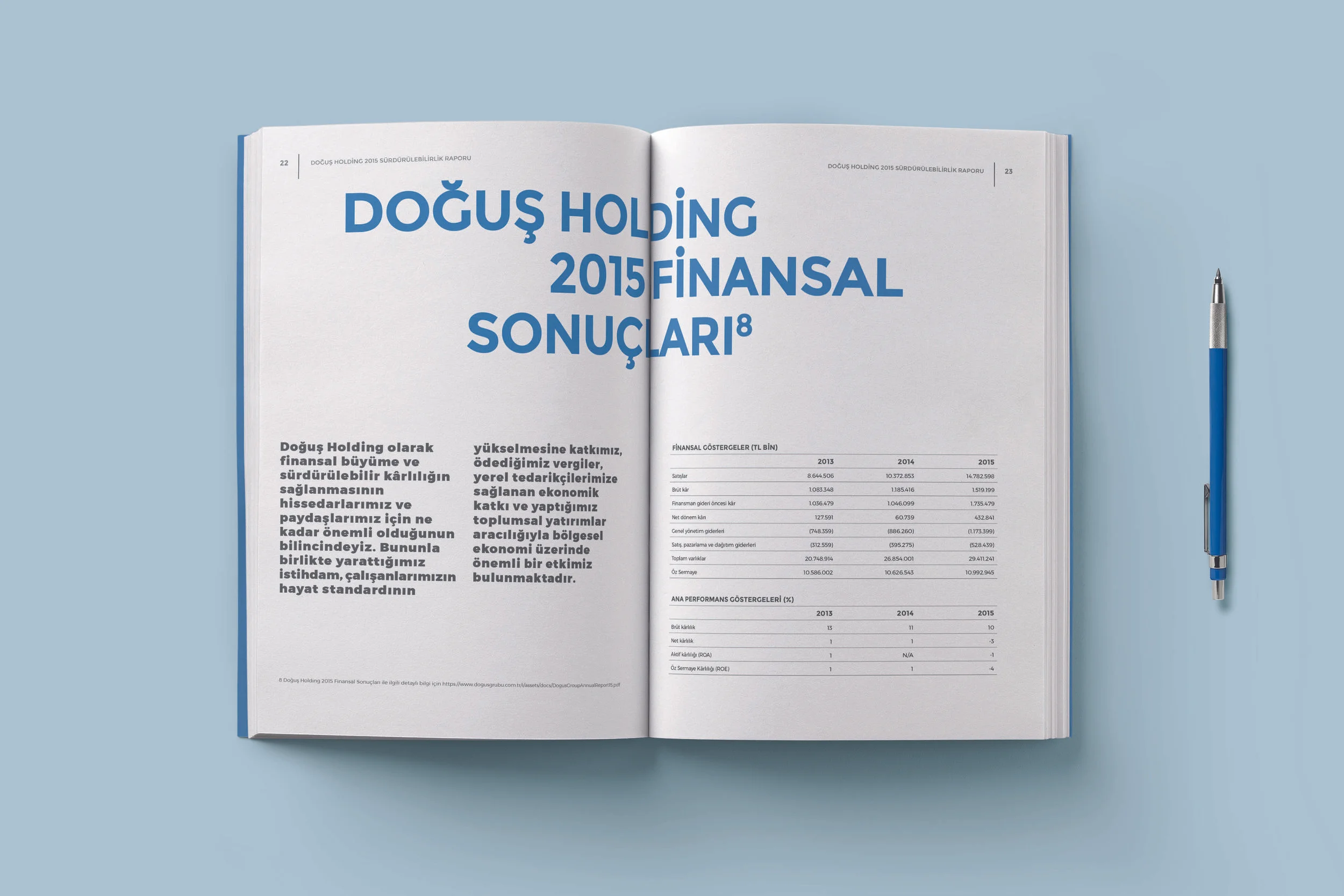 Dogus15_Surdurulebilir_mockup2.jpg