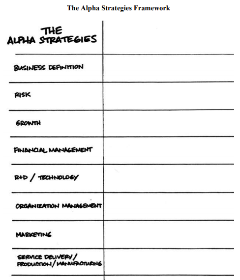 2019-04-01 - Alan Kennedy - Alpha Strategies.png