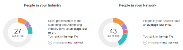 2019-04-15 - LinkedIn Blog Post 5.png