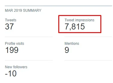 2019-07-09+-+Twitter+Impressions.jpg