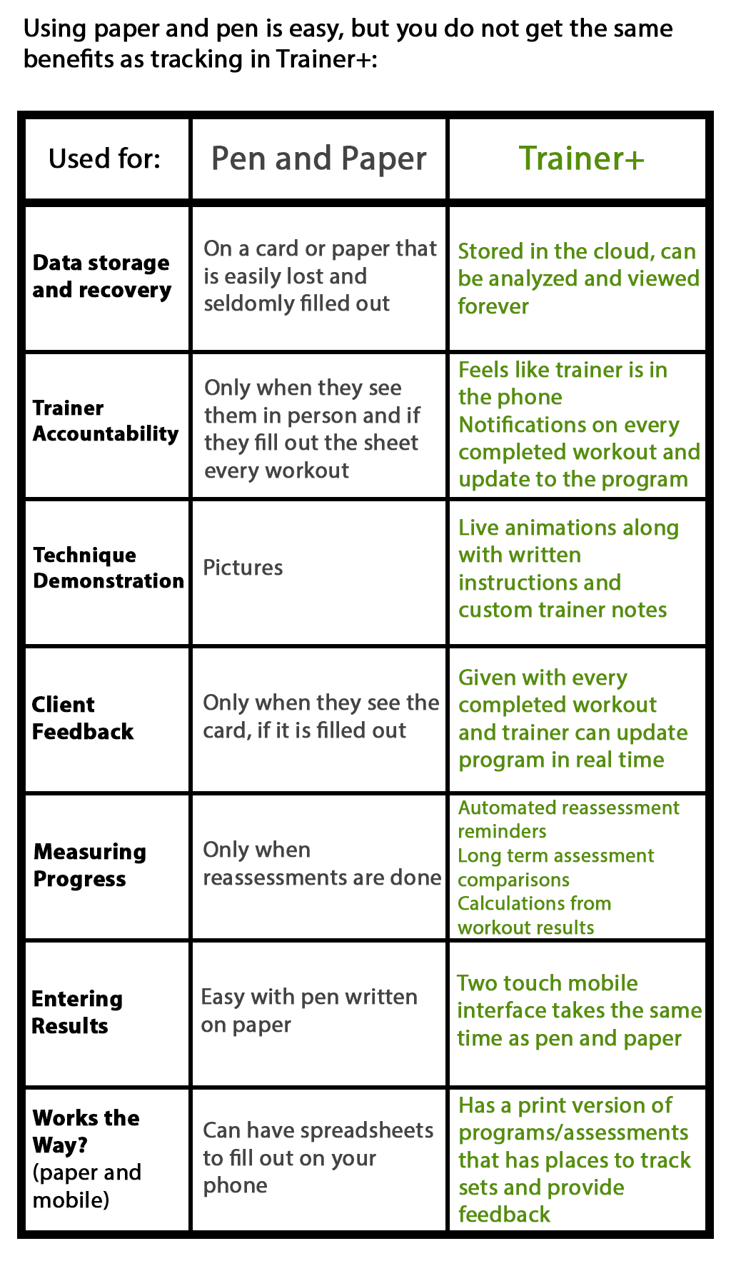 Why comparison charts - pen.png