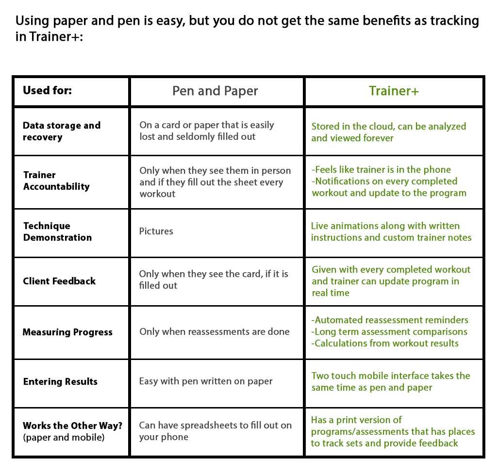 Why comparison charts - pen.png