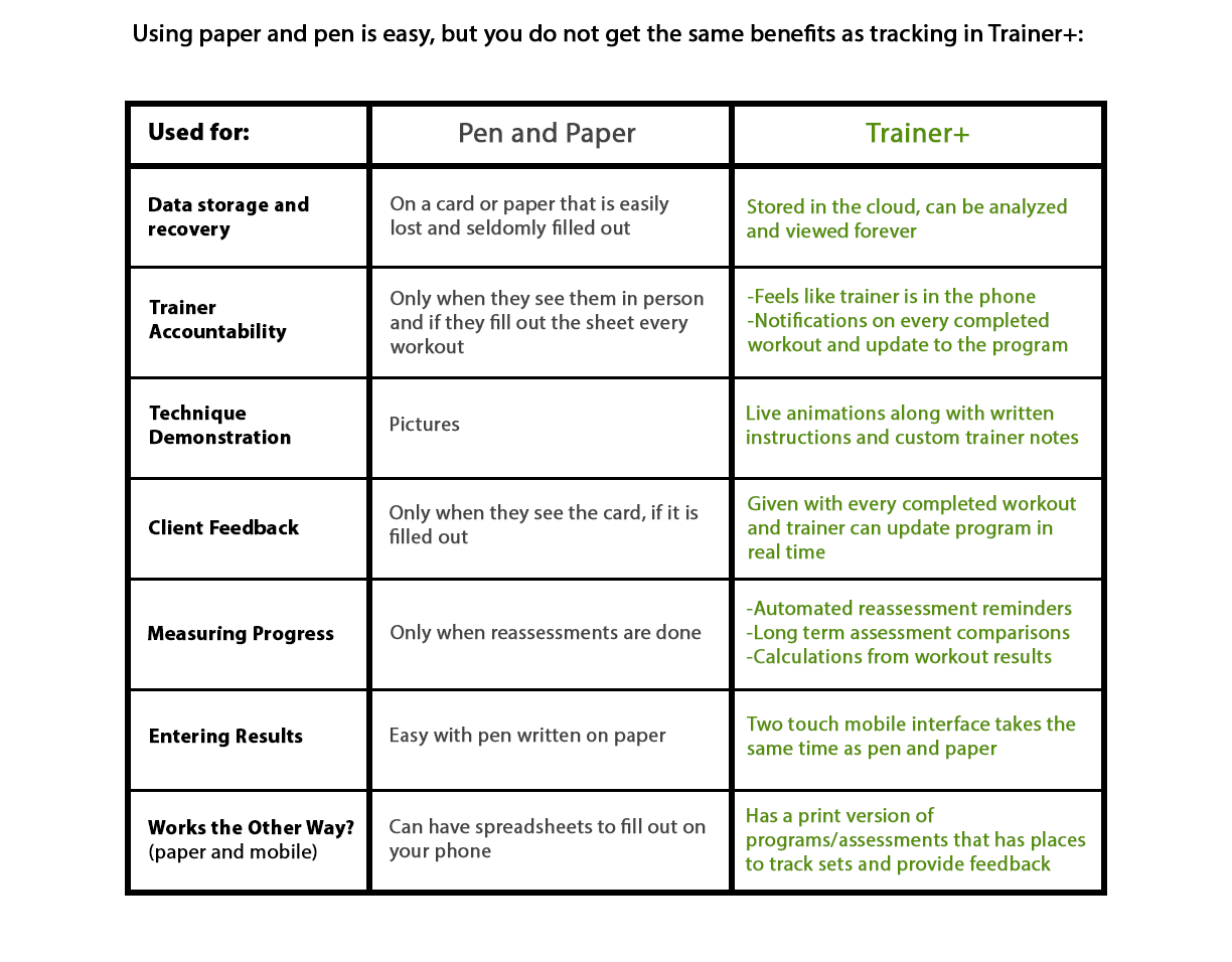 Why comparison charts - pen.png