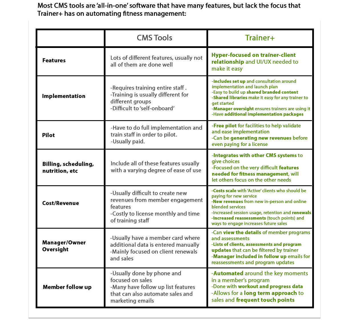 Why comparison charts - CMS.png
