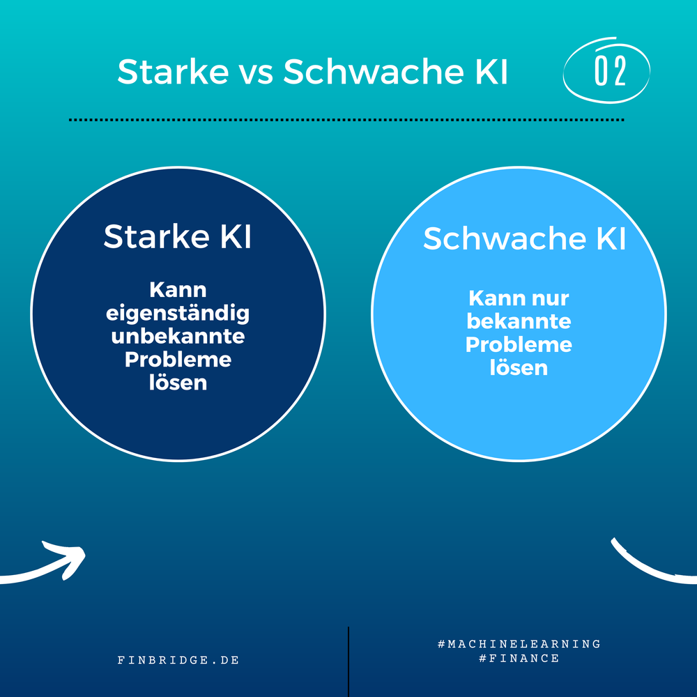 intelligenz künstliche Künstliche Intelligenz für KMU – Make or Buy? main image 1