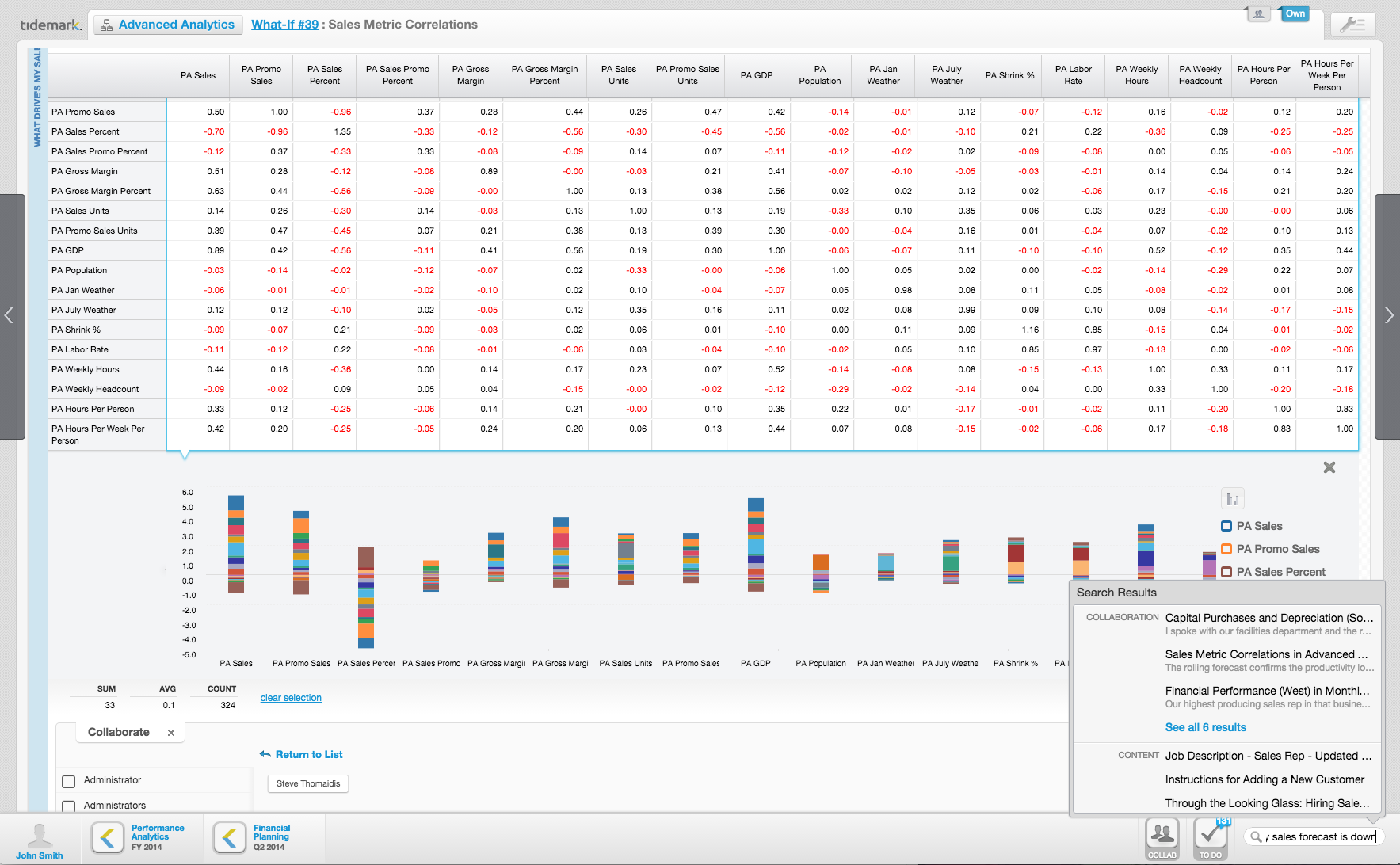 Search Terms and Graphs-2.png
