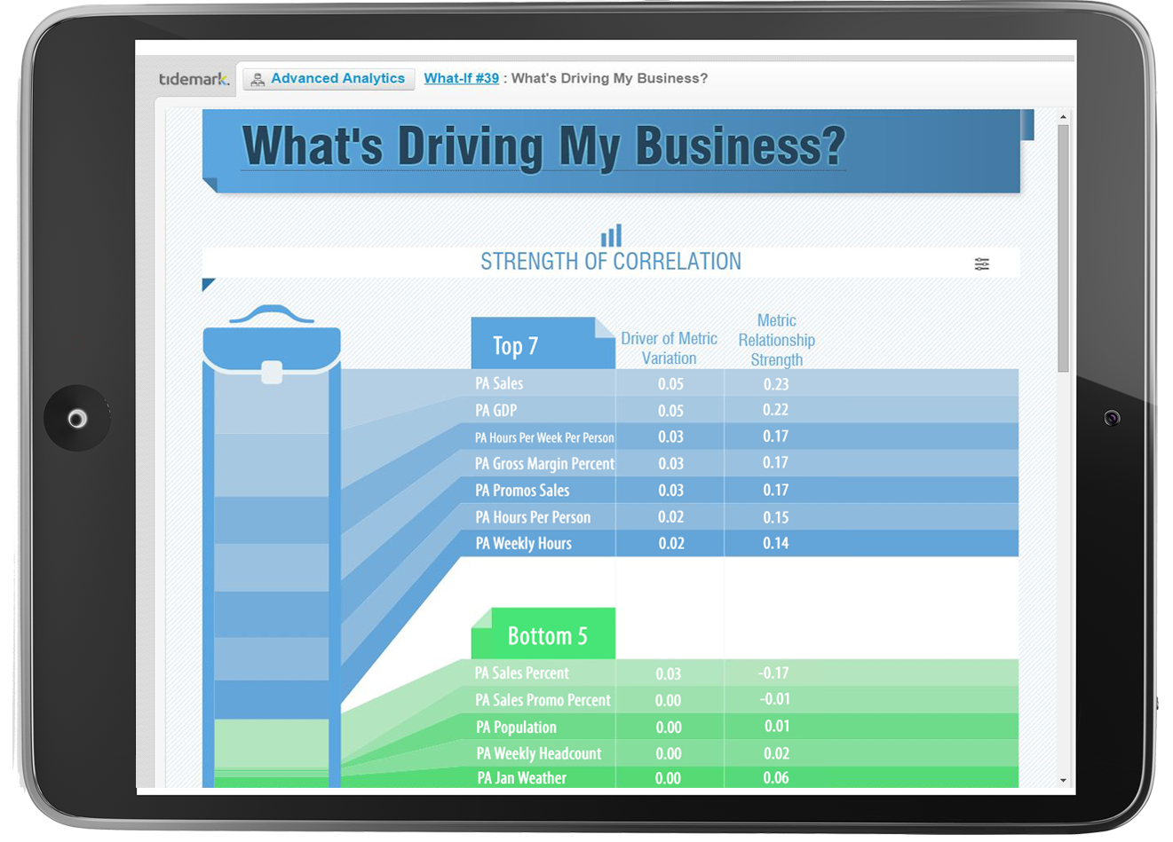 Tidemark-Fall14-Storyline-iPad-v2 (2).png