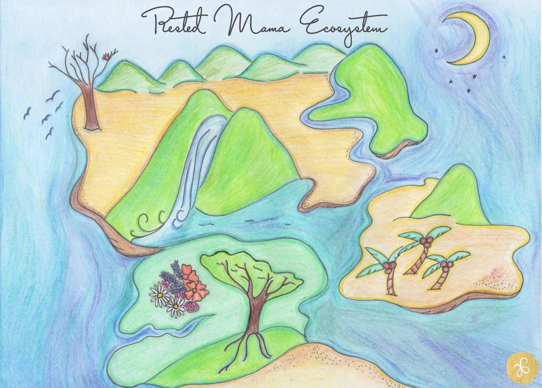 restedmamaecosystem.jpg
