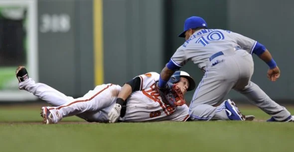 Parity In The AL East