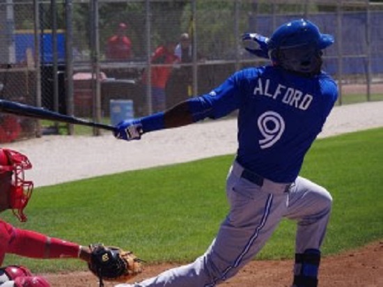 OF Anthony Alford has his football days behind him and showed a .418 on-base mark at class-A Lansing.