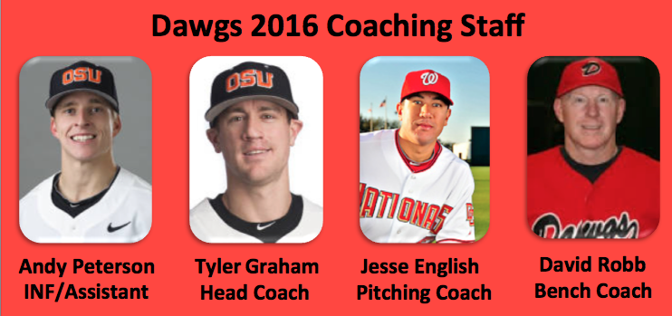 Summer Dawgs name Graham new WMBL coach