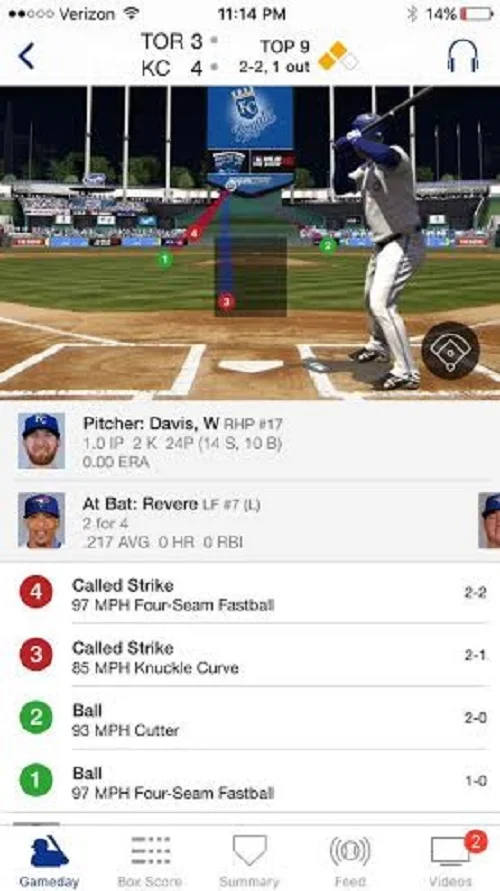 G6: Ninth inning strike zone hurt Revere, Navarro