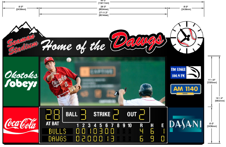 Dawgs fans won't be bored with new board