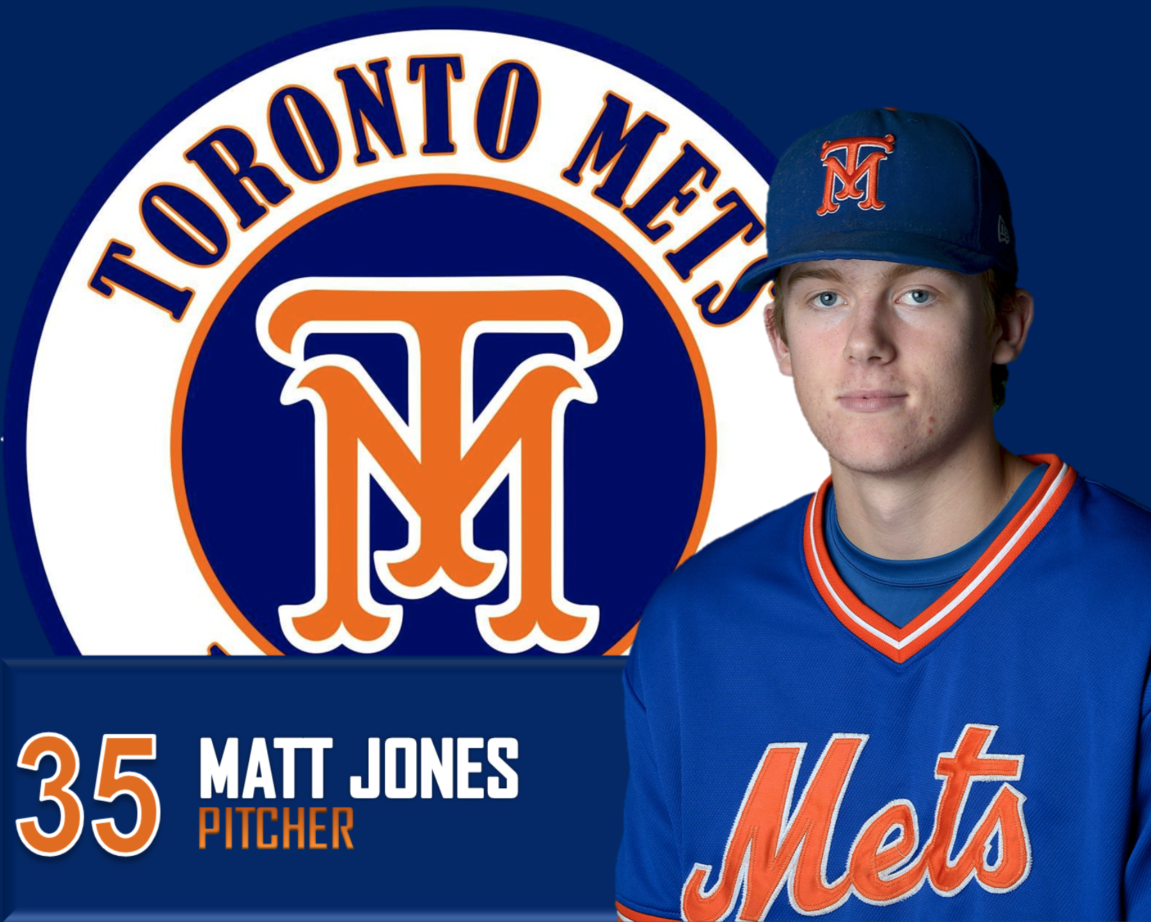 LHP Matt Jones 28th Round (843rd Overall)- Minnesota Twins--Signed $70,000