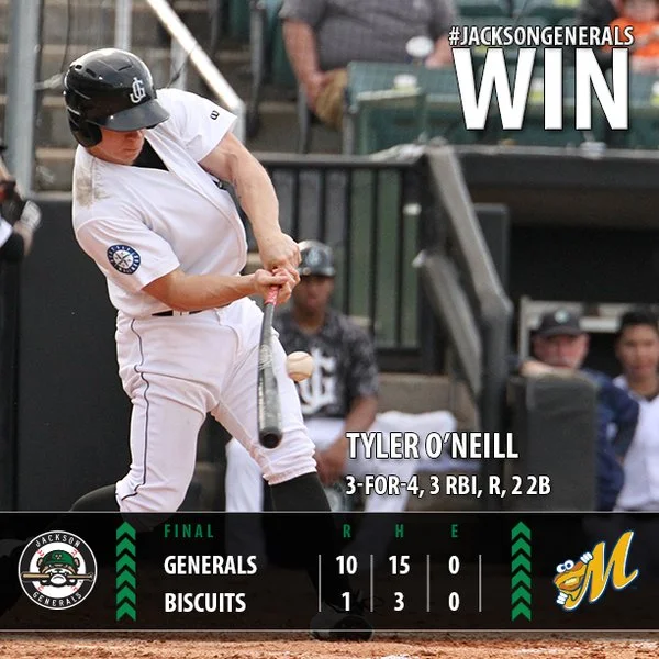 Naylor, O'Neill named to Futures Game World roster