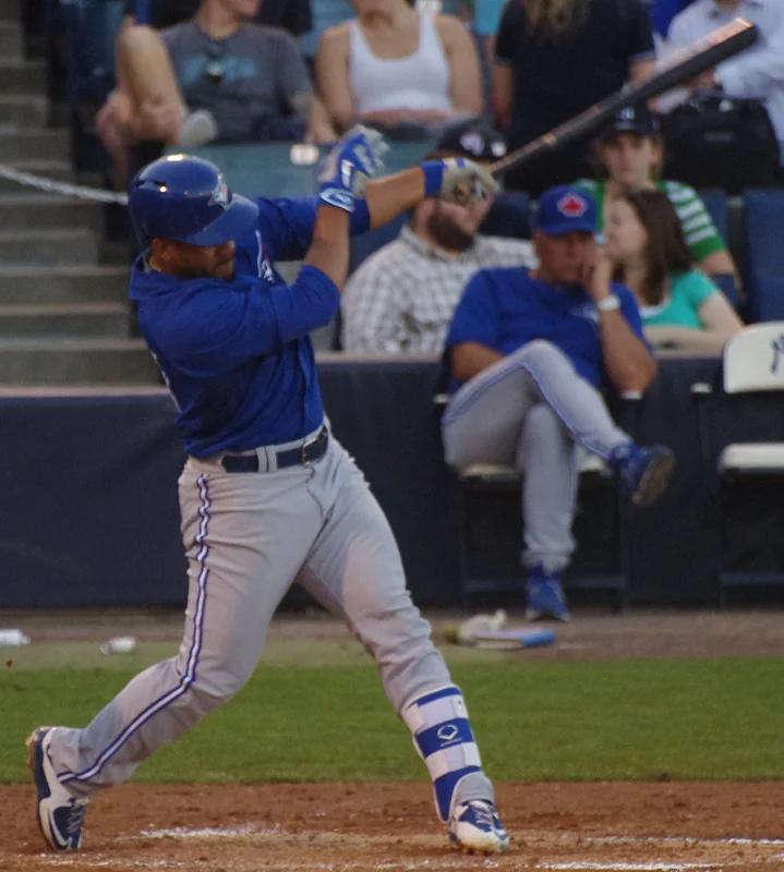 Series Sum-Up: Blue Jays vs. Royals