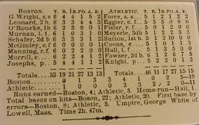 Chadwick's boxscore has changed very little since the 1800s