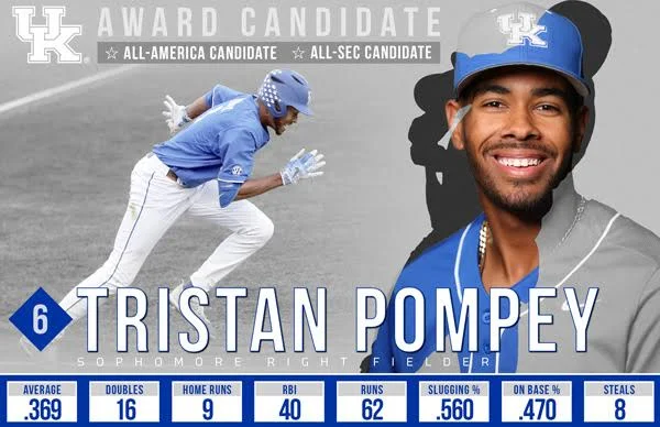 Tristan Pompey an award contender at Kentucky 