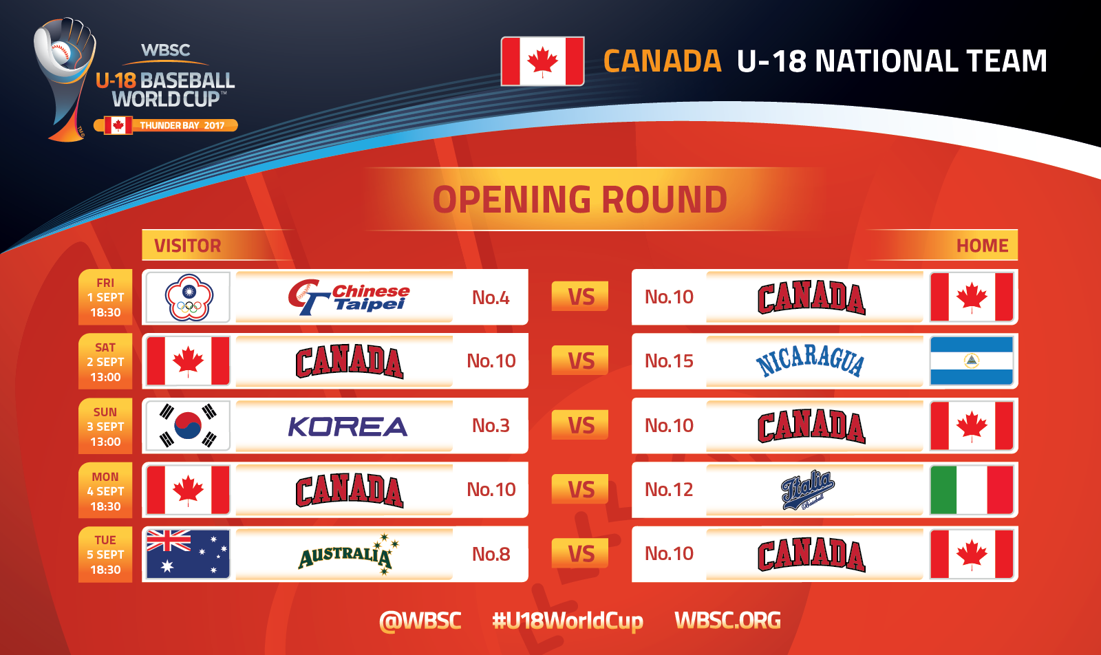 U-18 World Cup schedule for Thunder Bay