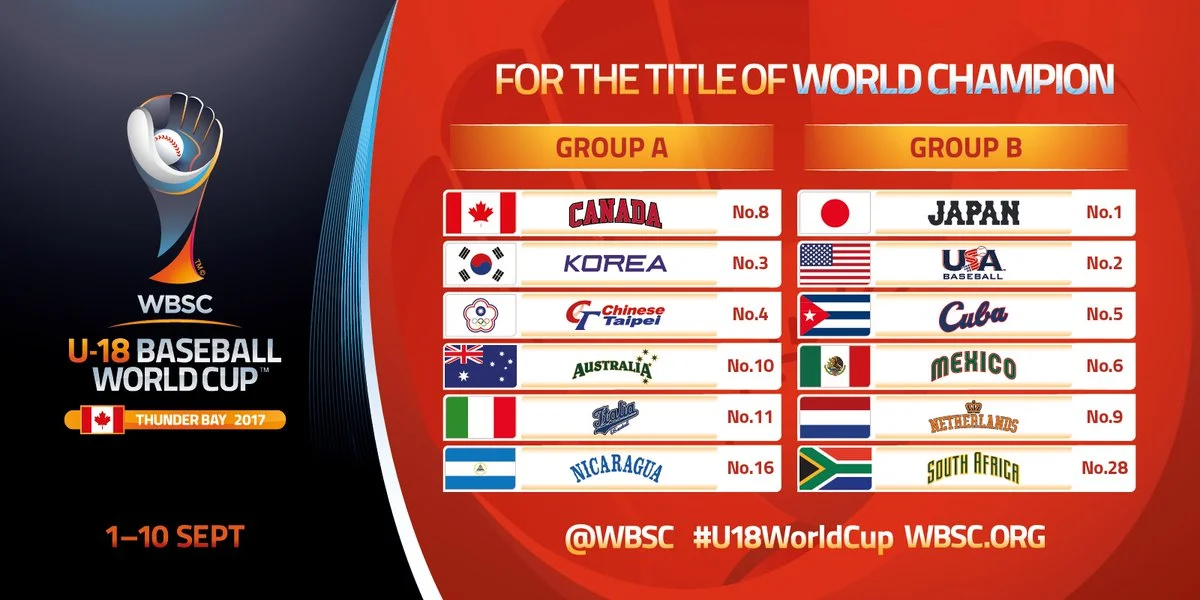 U-18 Baseball World Cup: 50-day countdown