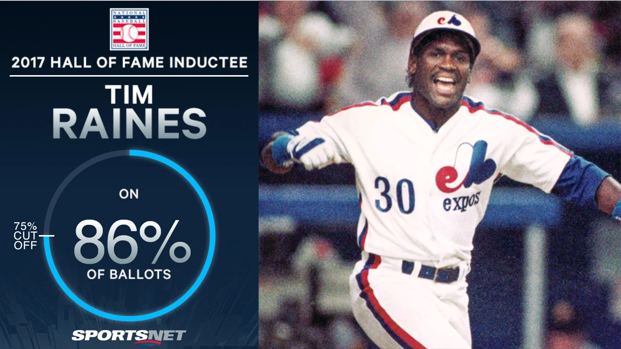 Raines looking forward to seeing Expos fans in Cooperstown