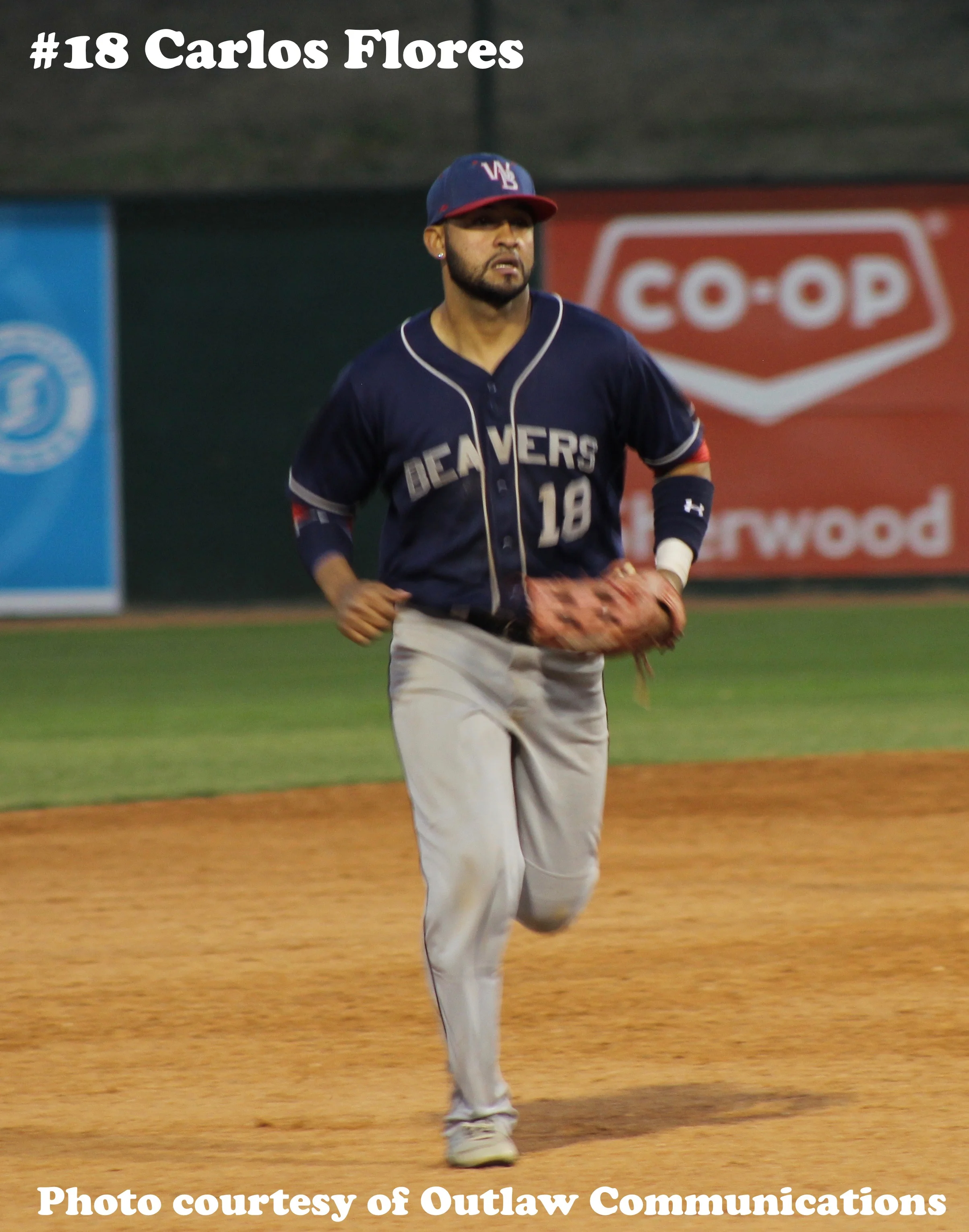 WMBL announces Stars of the Week