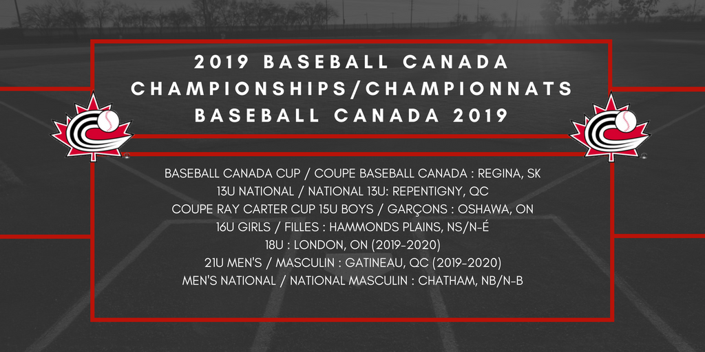 Baseball Canada determines host sites for Nationals