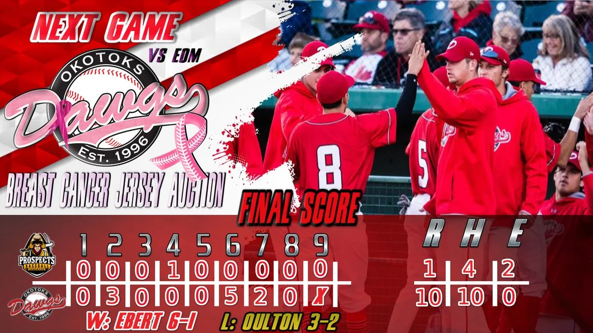 Dawgs stifle prospects