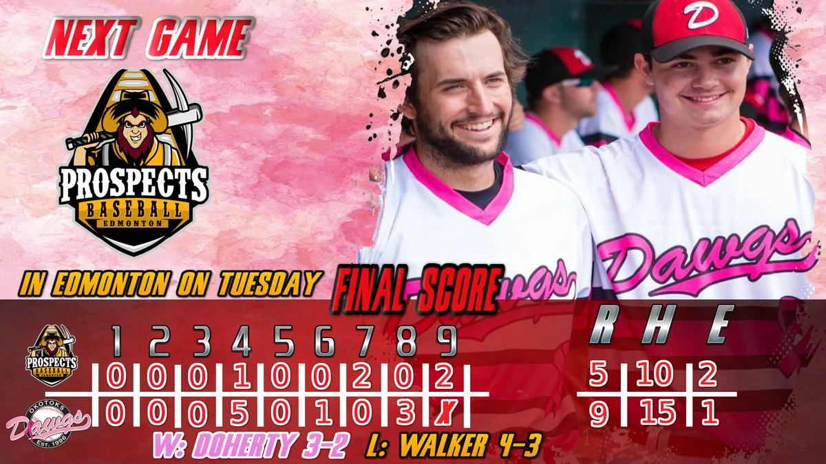 Dawgs sweep weekend set with Prospects