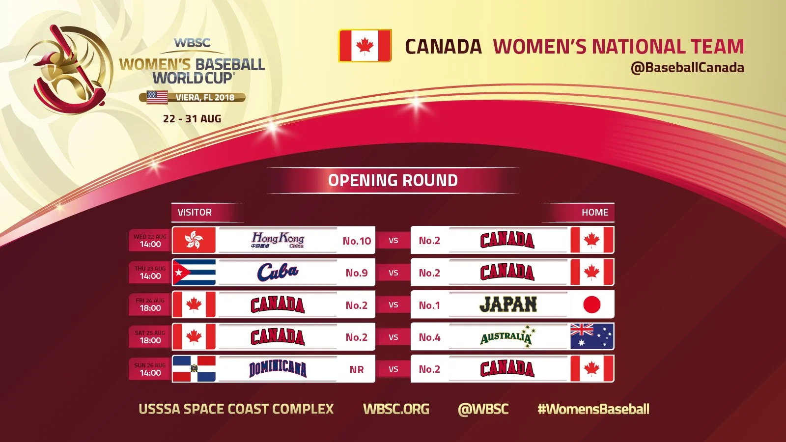 Tournament Preview: 2018 WBSC Women's Baseball World Cup