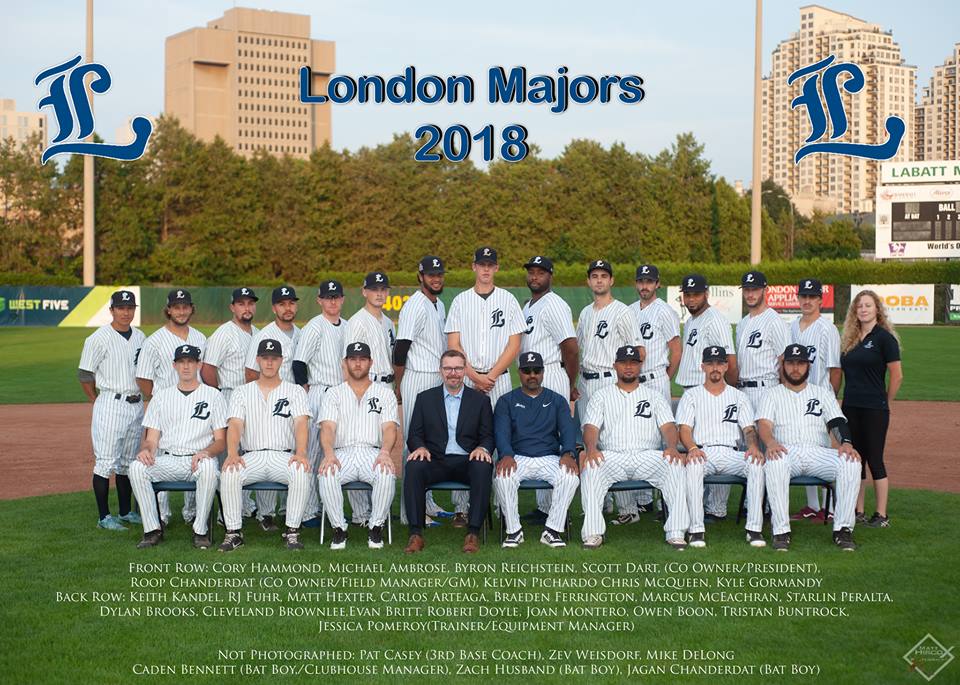 London Majors without a championship since 1943